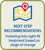Next Step Recommendations: Fostering into right-fit treatment based on stage of change
