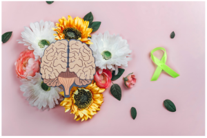 national wellness month